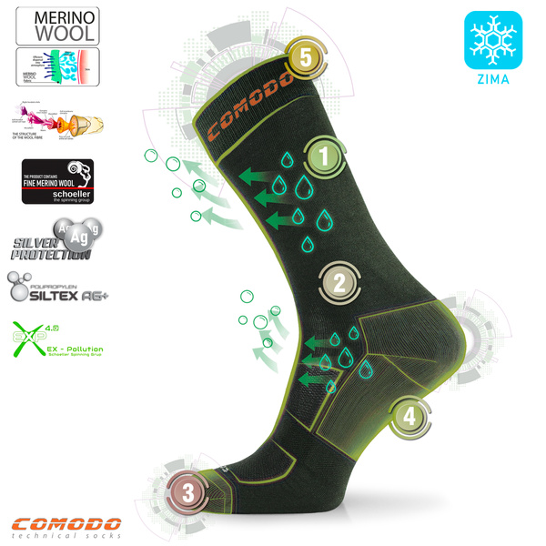Myśliwskie skarpety wełniane 80% merino z Comodo TRE10