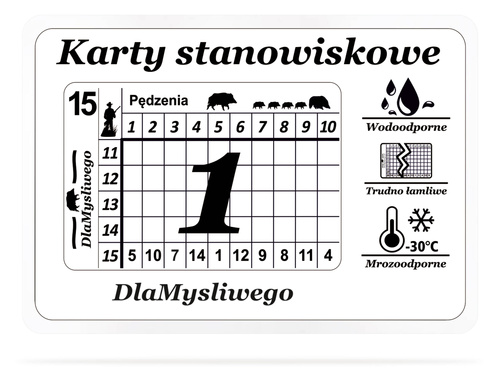 Karnet stanowiskowy pojedynczy – uzupełnienie