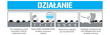 Pianka do czyszczenia lufy BORE CLEANING - 400ml