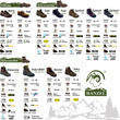 Myśliwskie buty Hanzel 035FN/STX Polar MAX