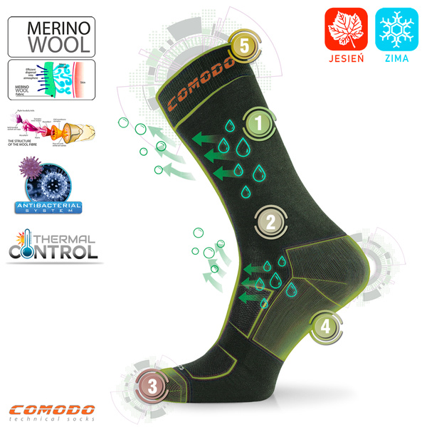 Zestaw skarpet myśliwskich 40% merino Comodo SMW5 / 2 PAK