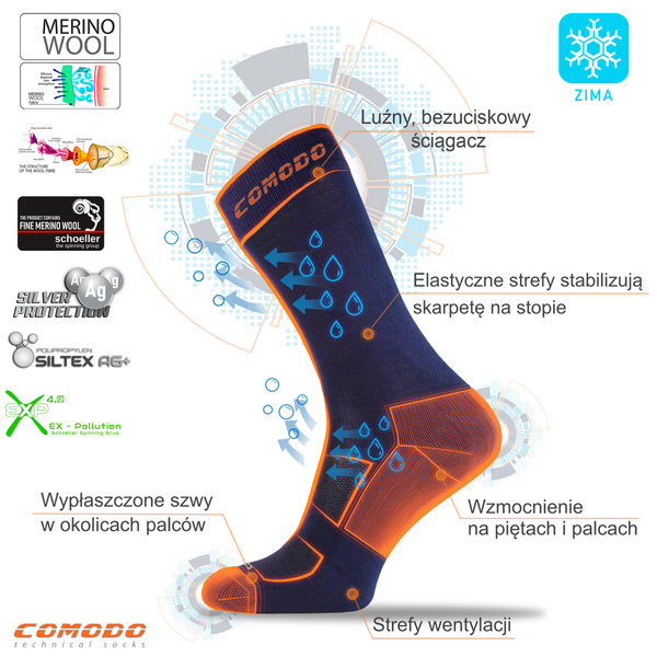 Skarpety turystyczne wełniane COMODO TRE10 merino