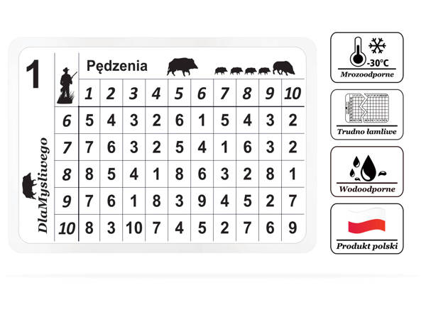 Komplet karnetów stanowiskowych dla 15 myśliwych