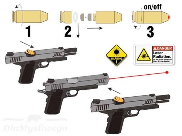 Laser do kalibracji 9mm PREMIUM