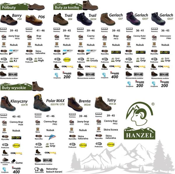 Trekkingowe buty Hanzel G037 Gerlach zielonoszare